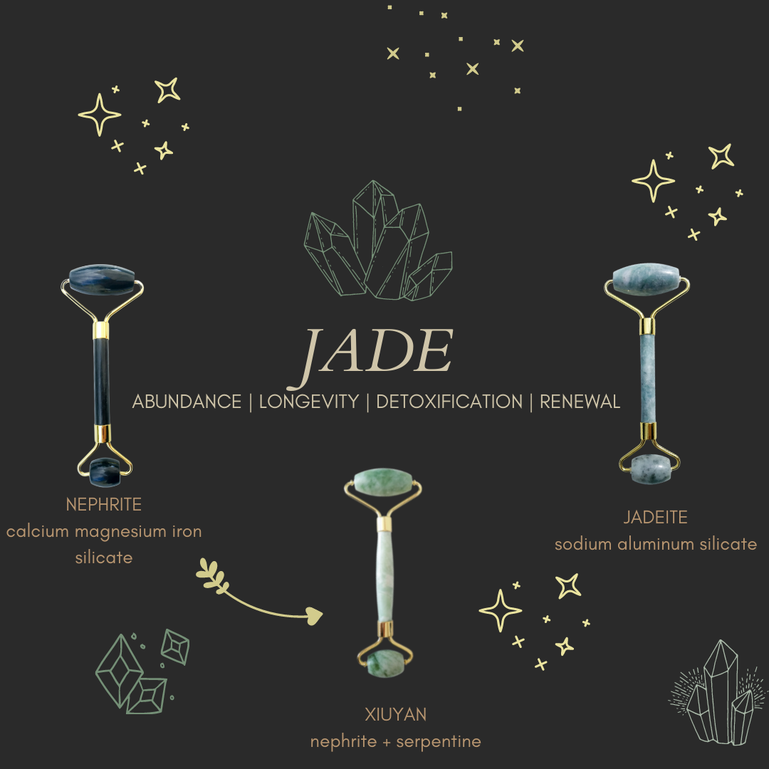 A Comprehensive Guide to Jade - Wilder North Botanicals