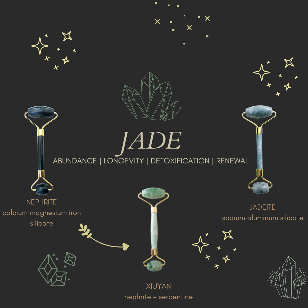 A Comprehensive Guide to Jade Wilder North Botanicals