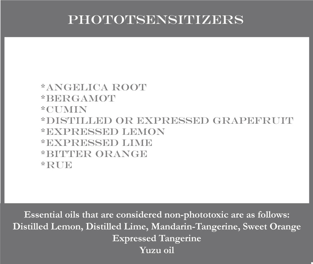 photosensitizers